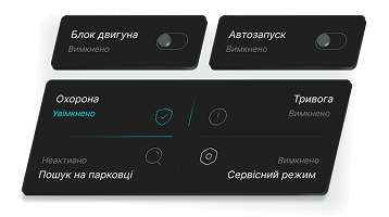 Car Management