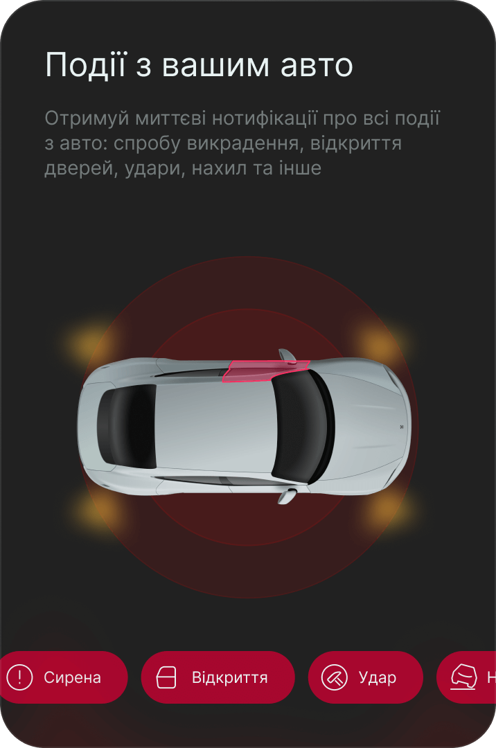 Технічні оповіщення